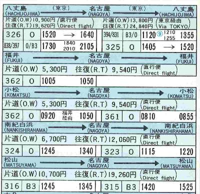 昭和の航空時刻表考察 その２ えちごトキめき鉄道社長 いすみ鉄道前社長 鳥塚亮の地域を元気にするブログ