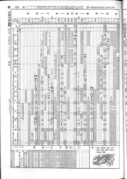 山陰本線824列車